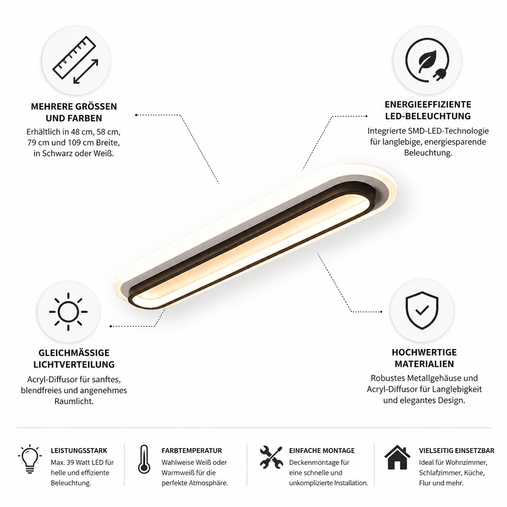 Schlankes LED-Oval-Deckenleuchte Aufbauleuchte (Mehrere Größen)
