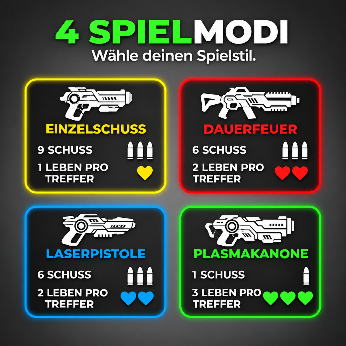 GlowDuell Laser-Tag mit 4 Spielmodi