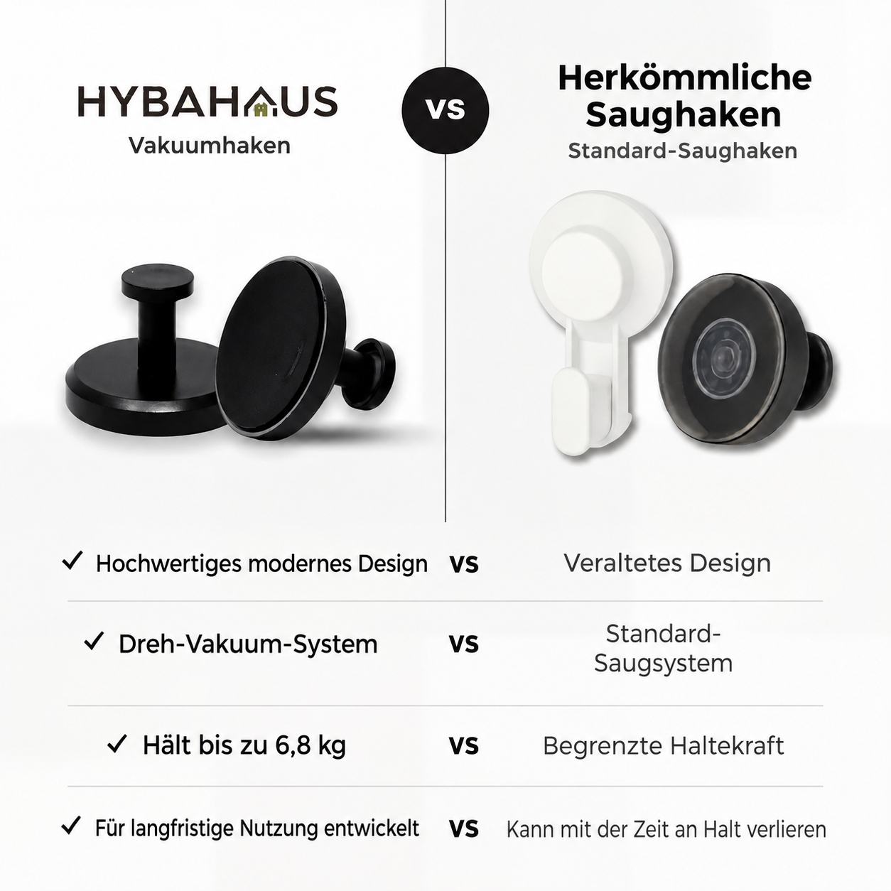 HYBAHAUS Vakuumhaken ohne Bohren – 4er-Set